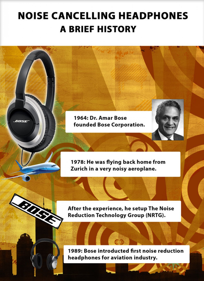 Illustration for article titled Uses and Benefits of Noise Cancelling Headsets